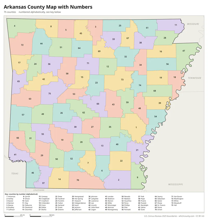 Arkansas county map with numbers