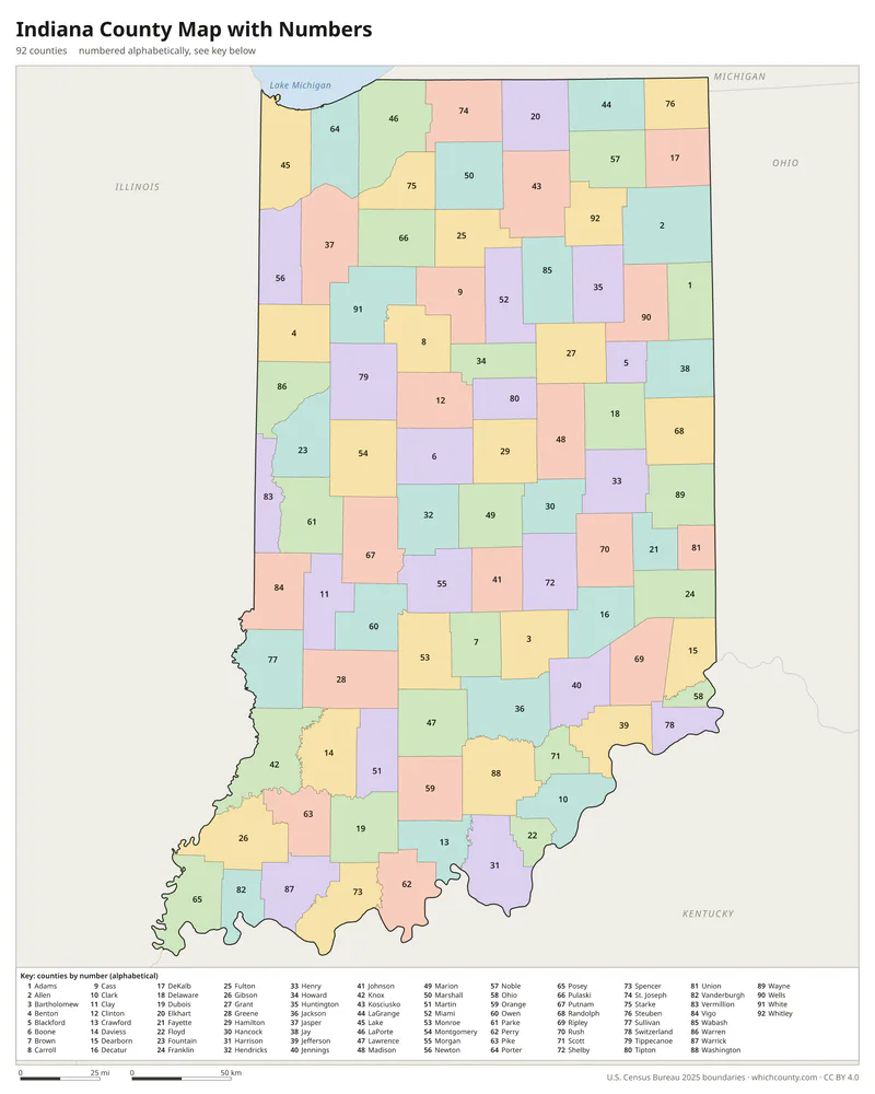 Indiana county map with numbers