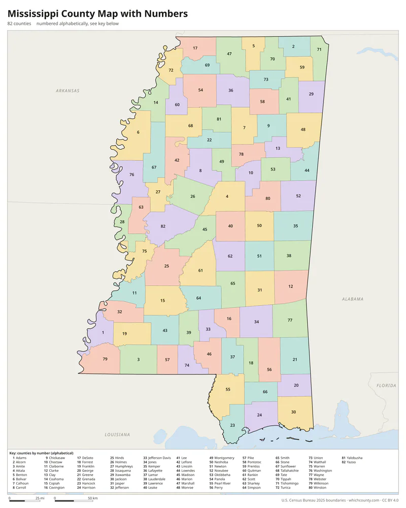 Mississippi county map with numbers