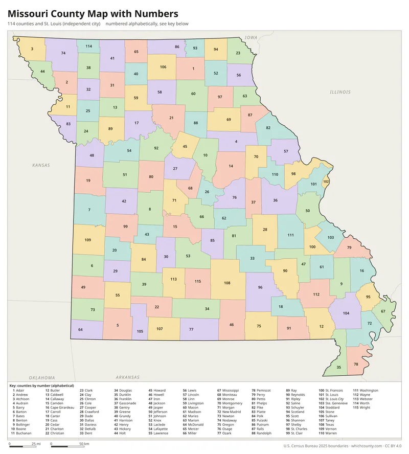 Missouri county map with numbers