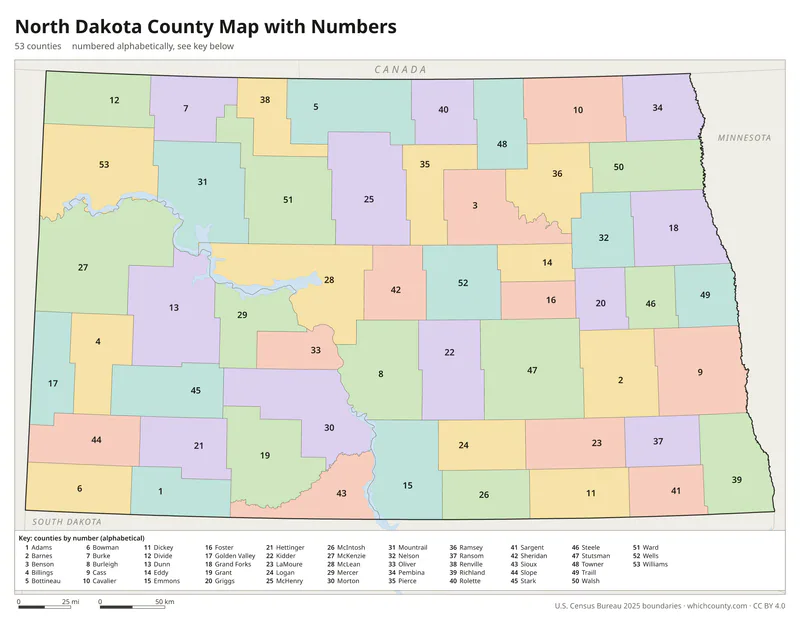 North Dakota county map with numbers