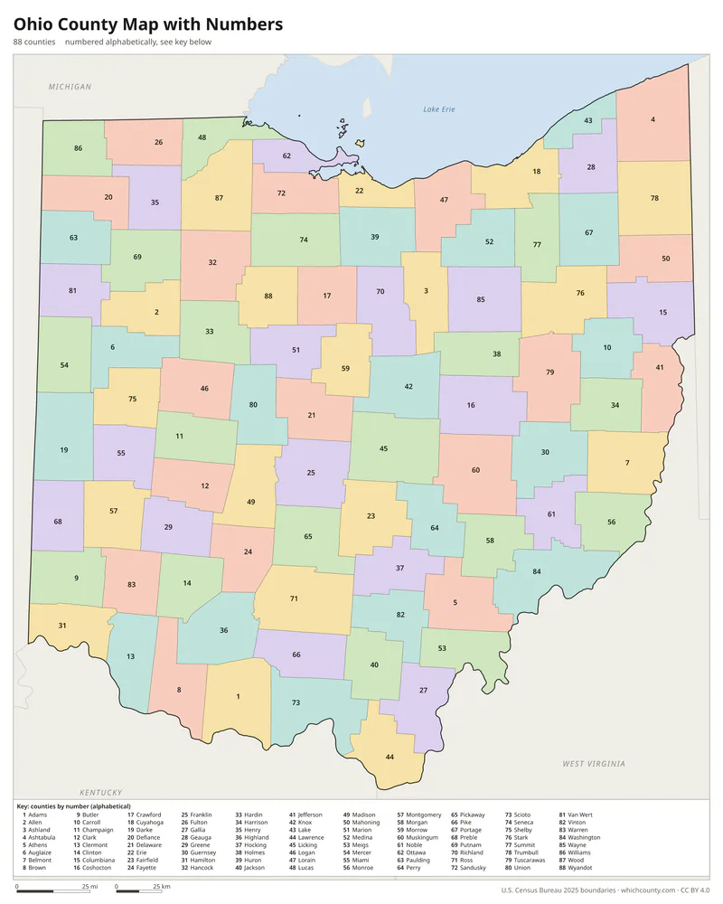 Ohio county map with numbers