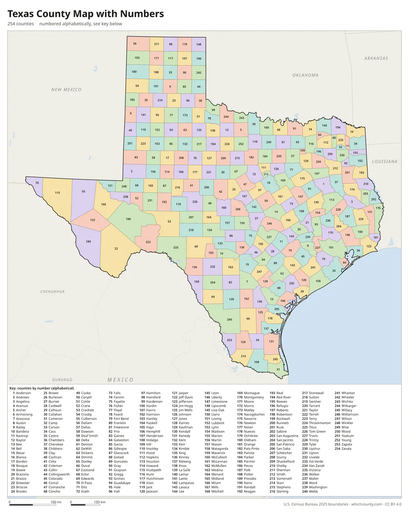 Texas county map with numbers